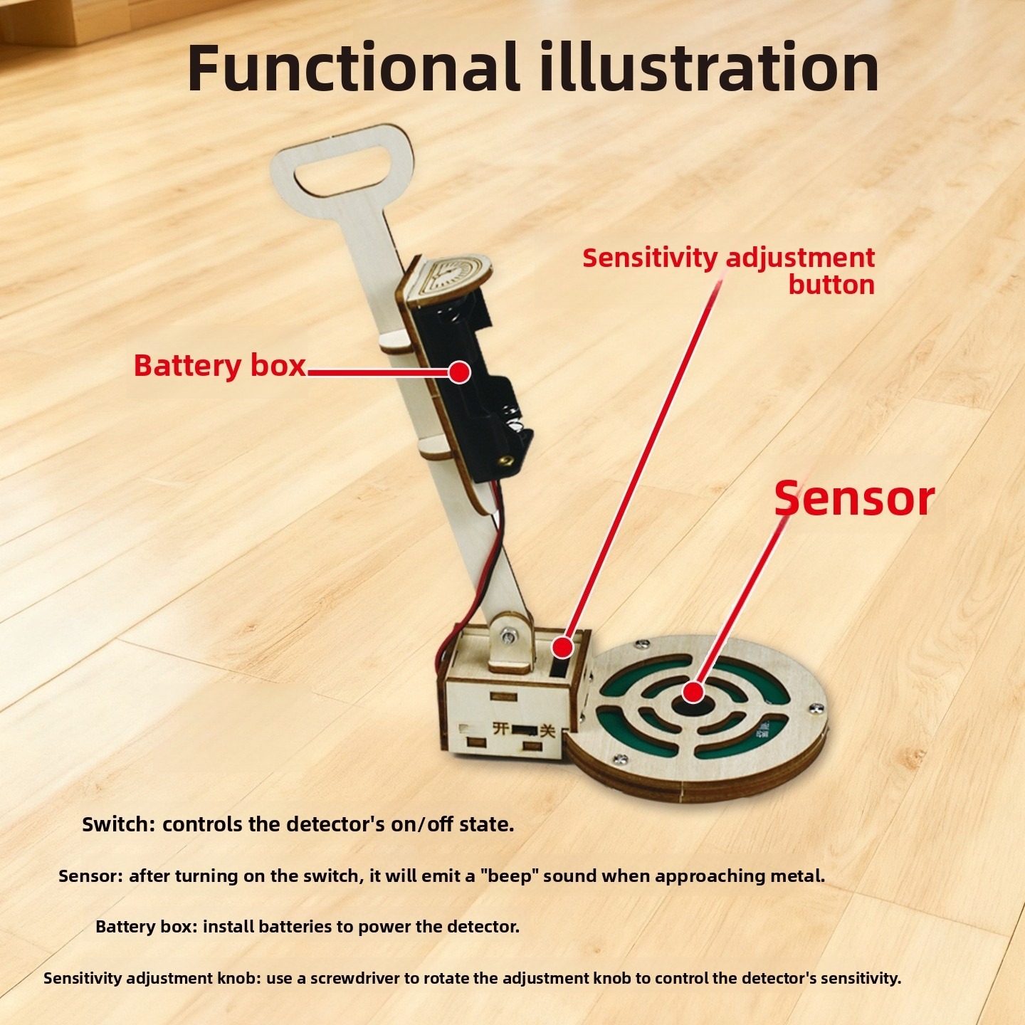 Kit di Montaggio per Rilevator - Is Learning Science A Hobby recensione e prezzo