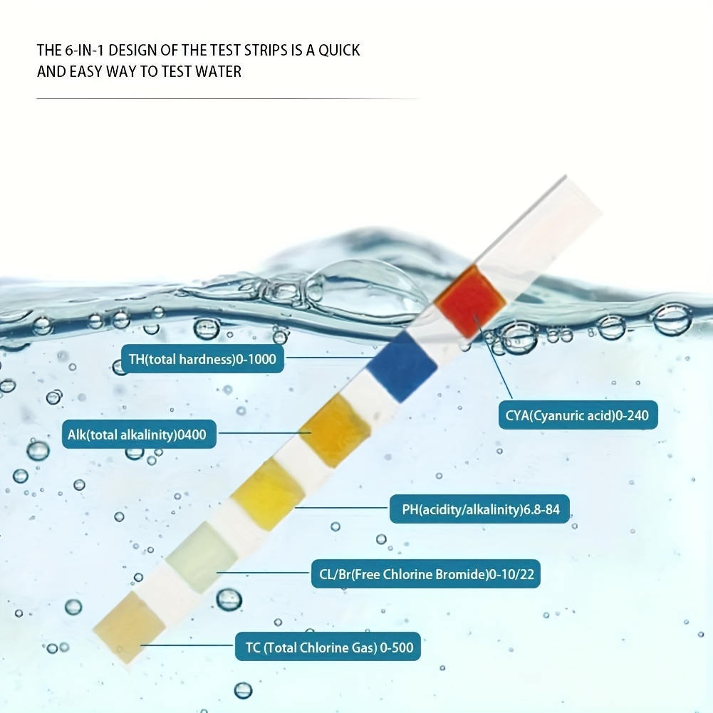 Strisce reattive 6 in 1 per il - Ph Strip Test recensione e prezzo