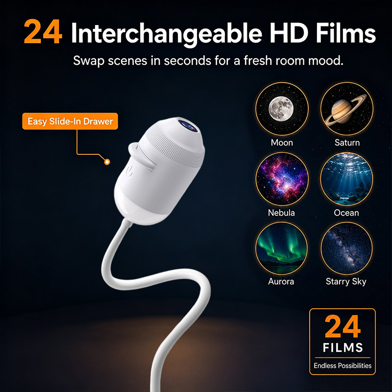 Proiettore di Luce Notturna Di - Planetarium Projector Home recensione e prezzo